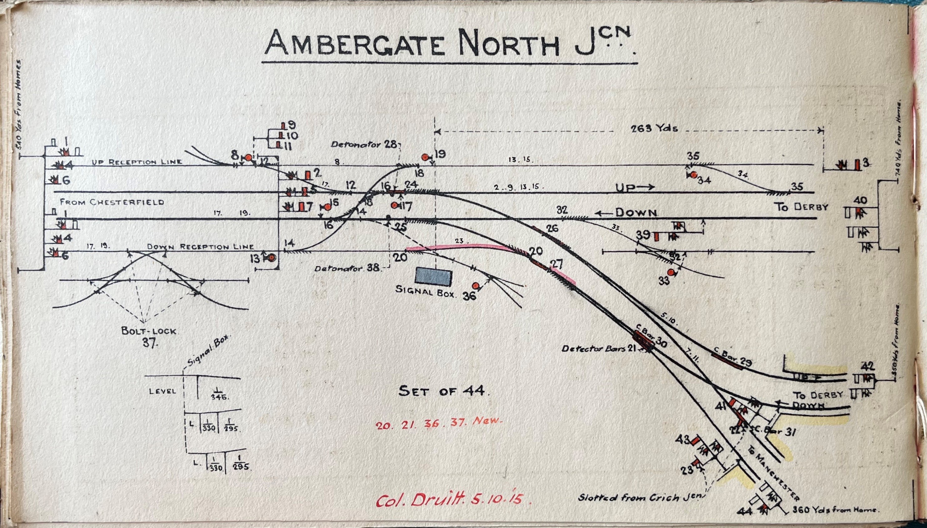 A rectangular landscape oriented diagram showing the lines and signals at Ambergate North Junction in Derbyshire dated 1915