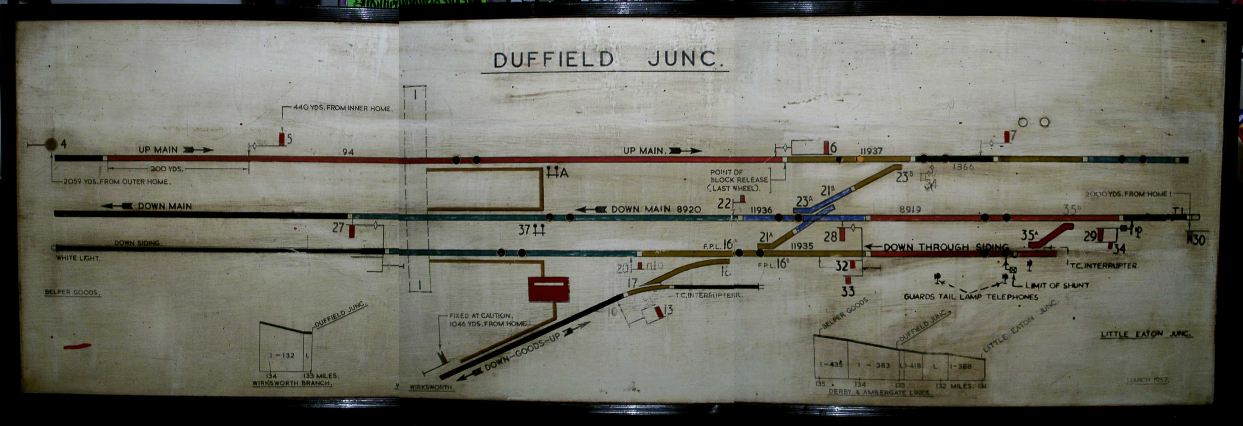 The diagram removed from Duffield Junction signal box on closure in 1969 now in the Author's collection