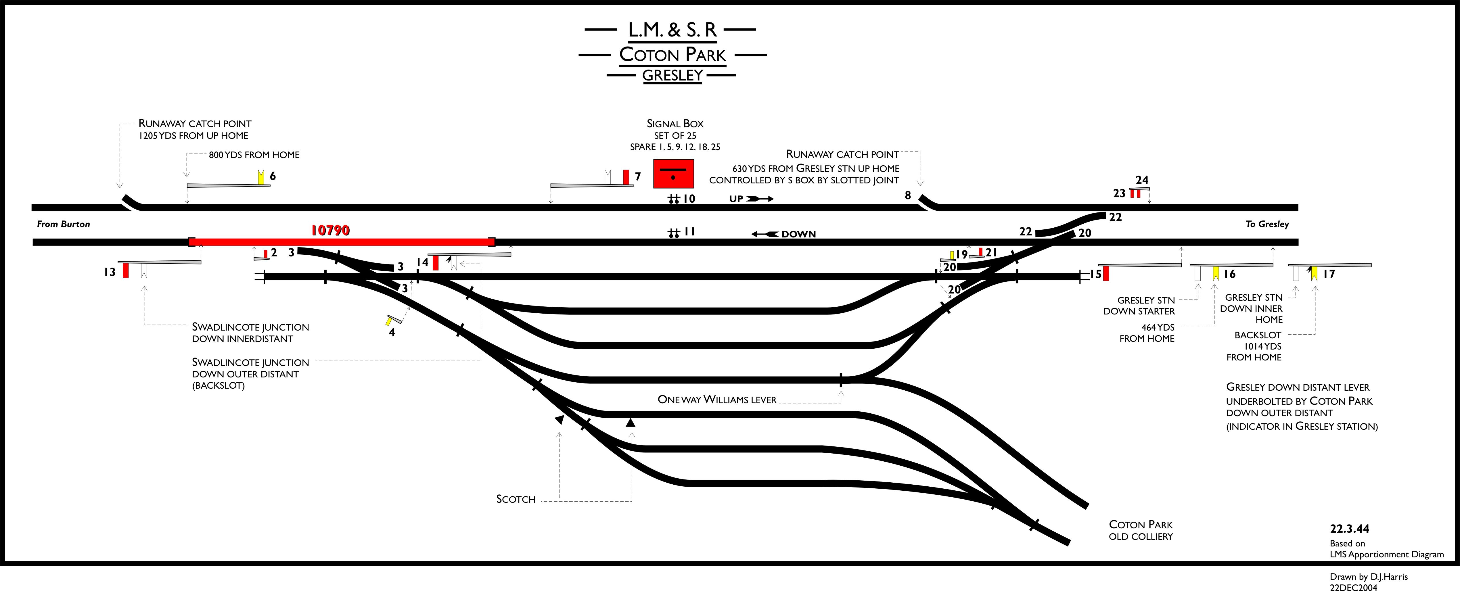 1944 diagram of Coton Park